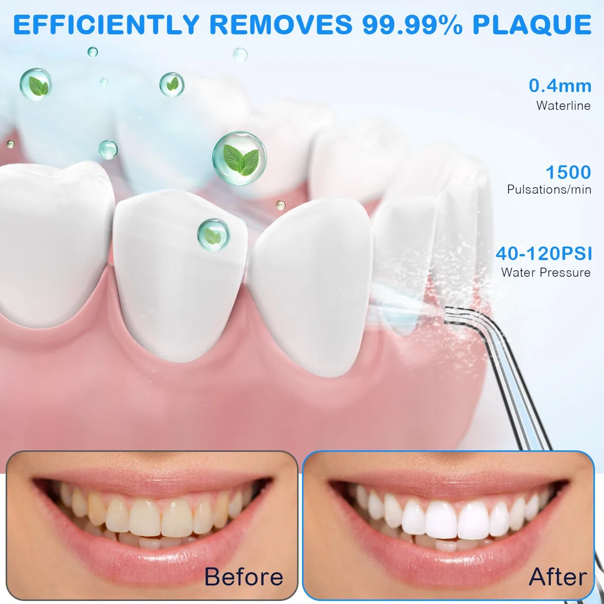 Idropulsore Dentale Senza Fili, Mini Irrigatore Orale Portatile con Custodia, 4 Modalità e 5 Ugelli, Filo Interdentale Elettrico, IPX7 Impermeabile, Adatto per Casa e Viaggi, Blu