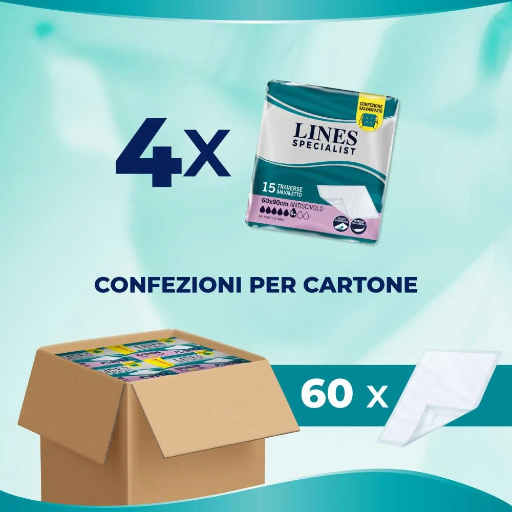 Lines Specialist Traversa 60x90, Traverse Salvaletto per Incontinenza Donna e Uomo, Strato Impermeabile e Antiscivolo, 4 Confezioni da 15 Unità