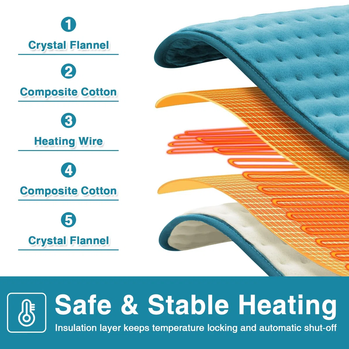 JOBYNA Termoforo Elettrico, Cuscino Termoforo con Cintura, Cuscino Termico 30-70℃ e 10-90 Minuti Regolabili, per collo, spalle, schiena, braccia, muscoli (30 x 60 cm)