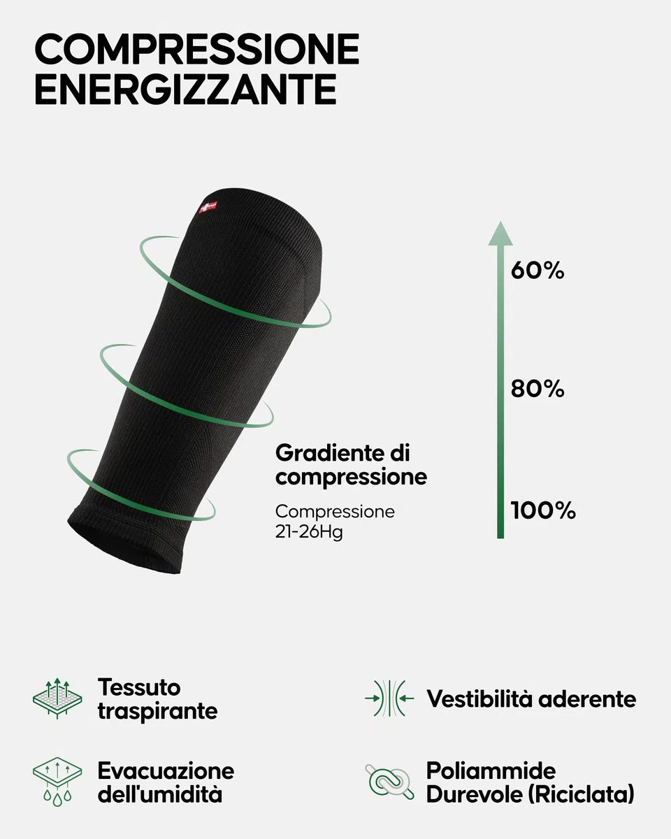 DANISH ENDURANCE Fasce a Compressione Graduata Uomo Donna, 21-26mmhg, Scaldamuscoli per Polpaccio, Gambaletti Compressione, 1 o 3 Paia