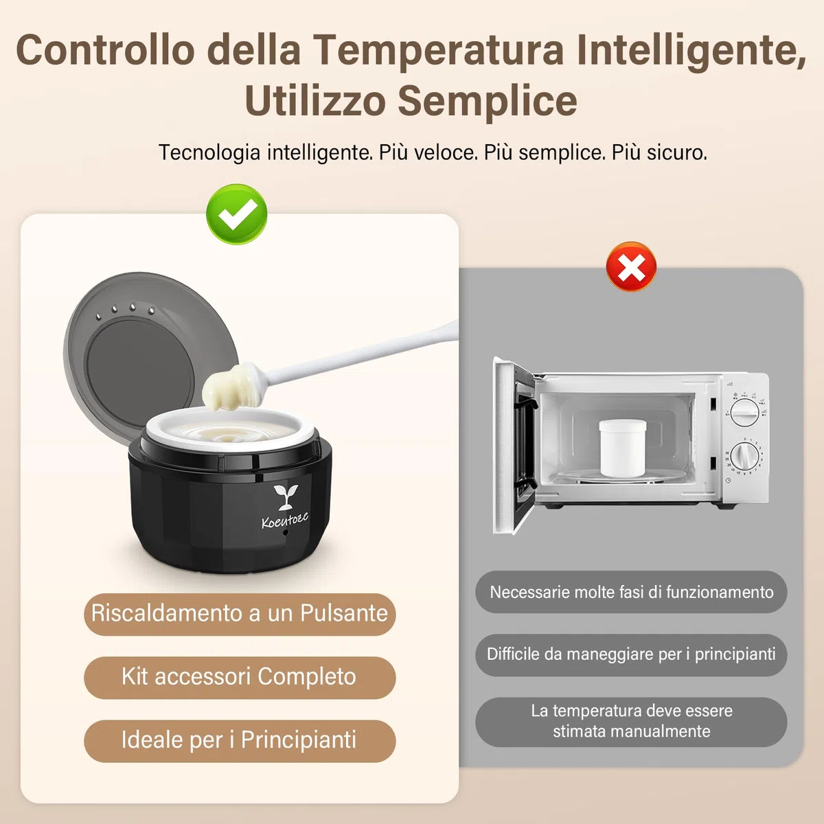 Kit di ceretta Naso per Uomini e Donne – Ceretta Viso con 100g Perle di Cera, 5 Bastoncini Naso & Orecchie, 10 Mascherine Baffi, Mini Scaldacera Elettrico con USB togli peli naso