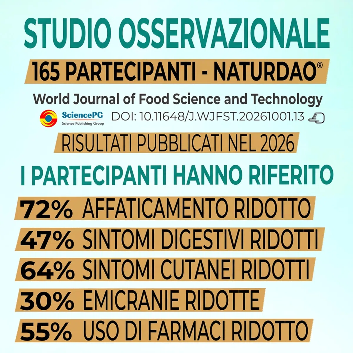 Enzima DAO 3.000.000 HDU al giorno - dosaggio perfetto con 1.000.000 HDU per compressa (1-3 compresse/giorno) - 100% DAO vegano - 60 compresse