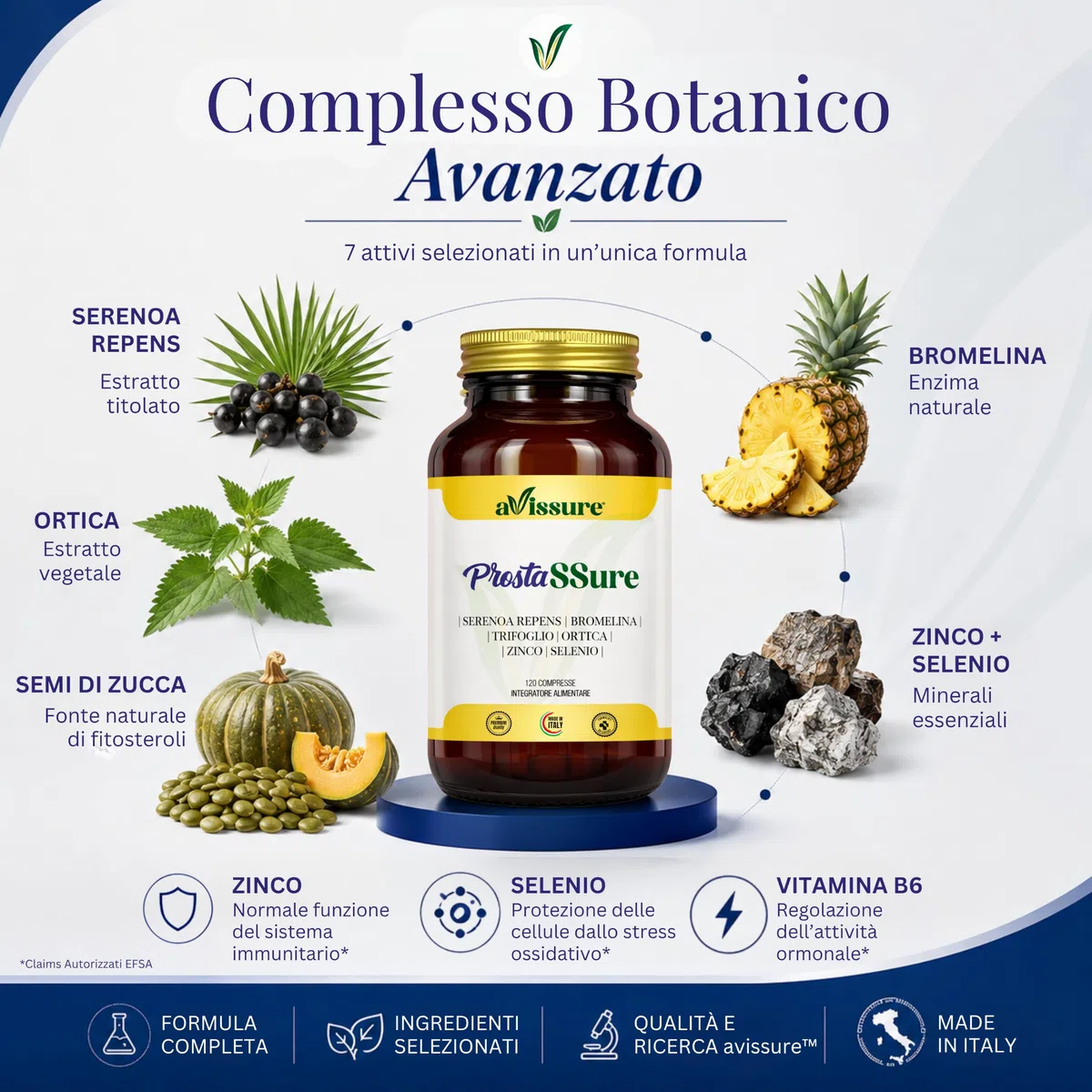 Serenoa Repens 320 mg ProstaSSure, 120 Compresse Fino a 4 Mesi, Formula con Estratto di Serenoa Repens, Ribolife, Bromelina 2500 GDU, Ortica, Vitamina B6, Zinco e Selenio, Senza Glutine, OGM, avissure