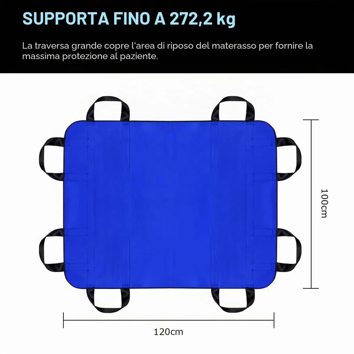 [LOSCHEN] Scheda di trasferimento per pazienti, con otto manici, adatta per persone in sovrappeso, anziani e pazienti che devono essere trasferiti (blu 48 x 40 pollici)