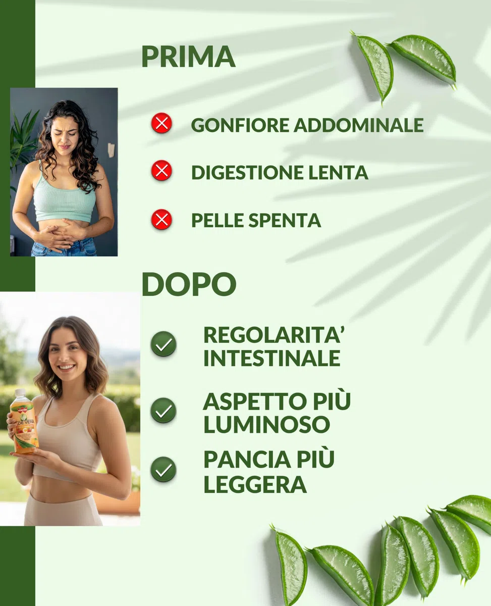 Aloe Vera da Bere 99,4% con Polpa Naturale al Gusto Pesca – Succo Senza Aloina, Made in Italy, 1000 ml – Integratore Depurativo e Digestivo, Fresco e Piacevole da Bere Ogni Giorno