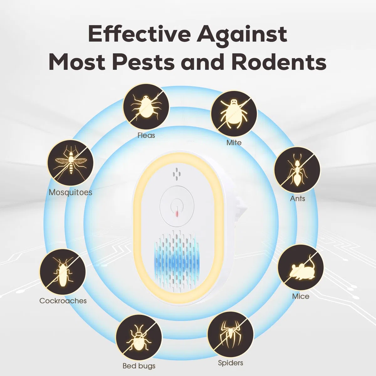 Repellente ad ultrasuoni contro parassiti e topi Confezione da 6, 4 modalità con luce notturna e allarme, efficace contro topi, scarafaggi e zanzare per casa, ufficio e magazzino