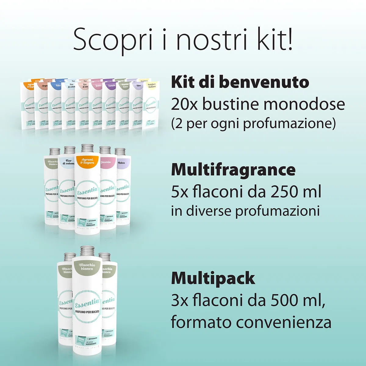 ESSENTIA Profumo per Bucato con Igienizzante, Essenza Profuma Bucato, Profumatore Bucato per Lavatrice con Estratti di Oli Essenziali Naturali (Muschio Bianco, 500 ml, confezione da 1)