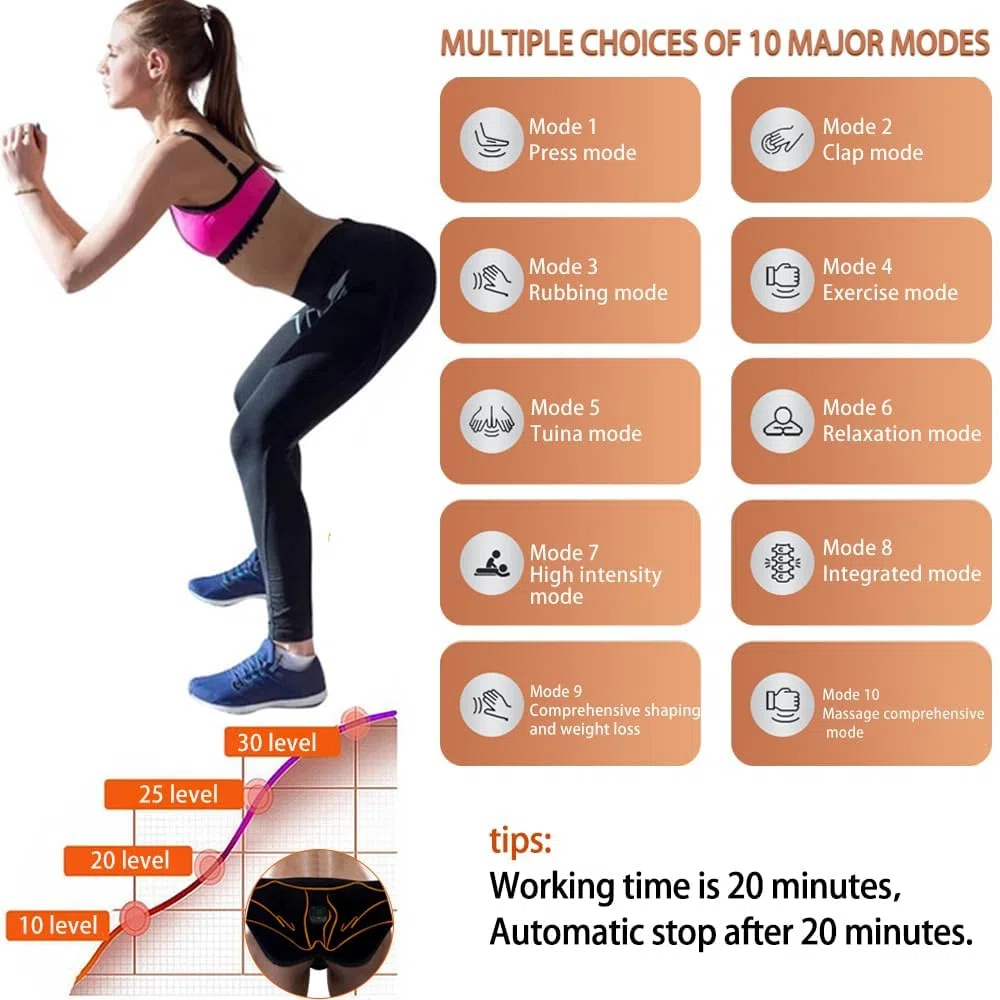 Elettrostimolatore Muscolare Stimolatore, EMS Glute Trainer Elettrostimolatore mirato per Muscoli Glutei Potenziamento Muscolare Trainer per i Fianchi Unisex