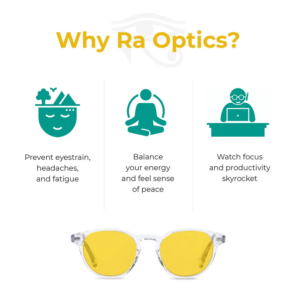 Ra Optics Lenti Daylight - Occhiali a luce blu premium basati sulla scienza per schermi