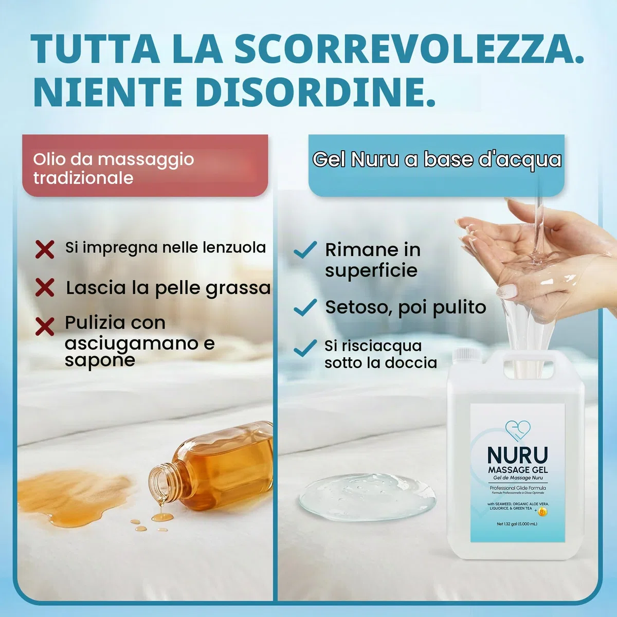 Gel da Massaggio Nuru 5000ml, Alternativa all Olio da Massaggio, Aloe Vera Bio, Alga, Te Verde, Liquirizia e Vitamina B5, Base Acqua, Senza Parabeni e Glicerina, Formula Corpo a Corpo