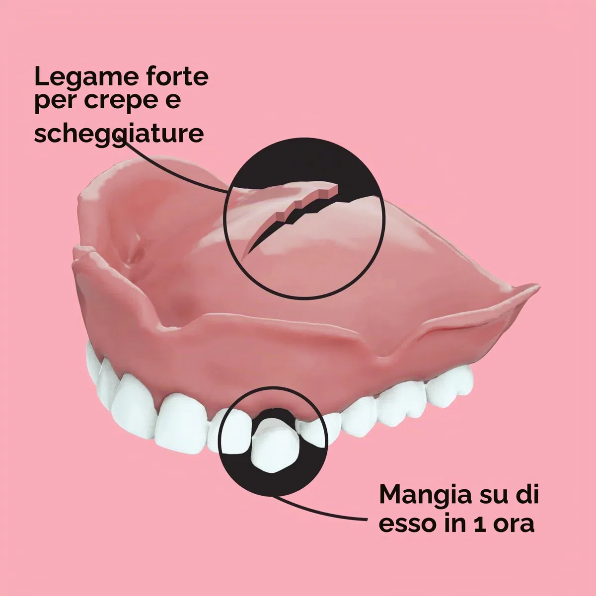Dentemp - Kit di Riparazione per Dentiere D. O. C