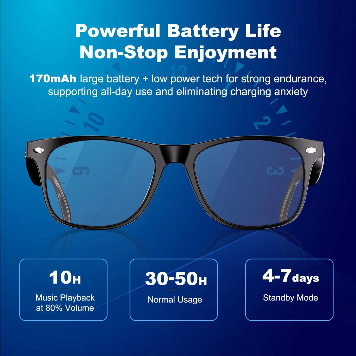 Occhiali Smart Bluetooth per Donna e uomo, Occhiali Bluetooth con Altoparlante a Orecchio Aperto, Controllo Vocale, Traduzione AI