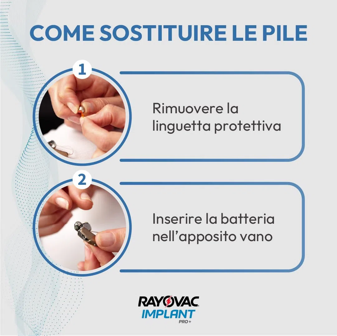 60 batterie per impianti cocleari Rayovac Implant Pro+ misura 675I, durata massima, compatibili con tutti gli impianti cocleari, pile senza mercurio e cadmio