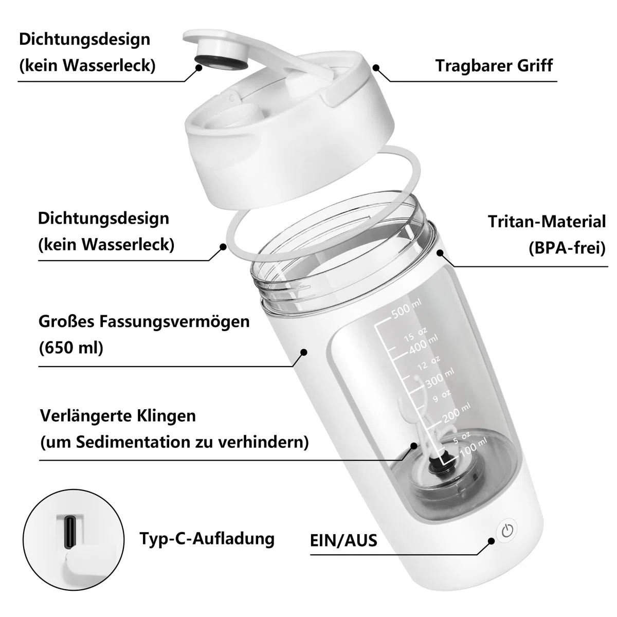 SOARFLY Shaker Proteine Elettrico, 650ml Bottiglia per Shaker per Proteine Ricaricabile USB C, Senza BPA, Shaker Elettrico per Frullati Proteici e Frullati Sostitutivi dei Pasti, Bianco