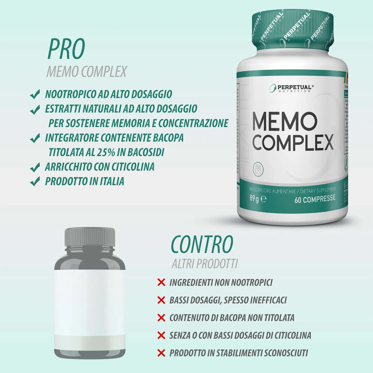 Integratore nootropico per la memoria. Con rodiola, citicolina e bacopa. Utile per memoria, buon umore, rilassamento e benessere mentale. Nootropico per memoria, concentrazione e funzioni cognitive.
