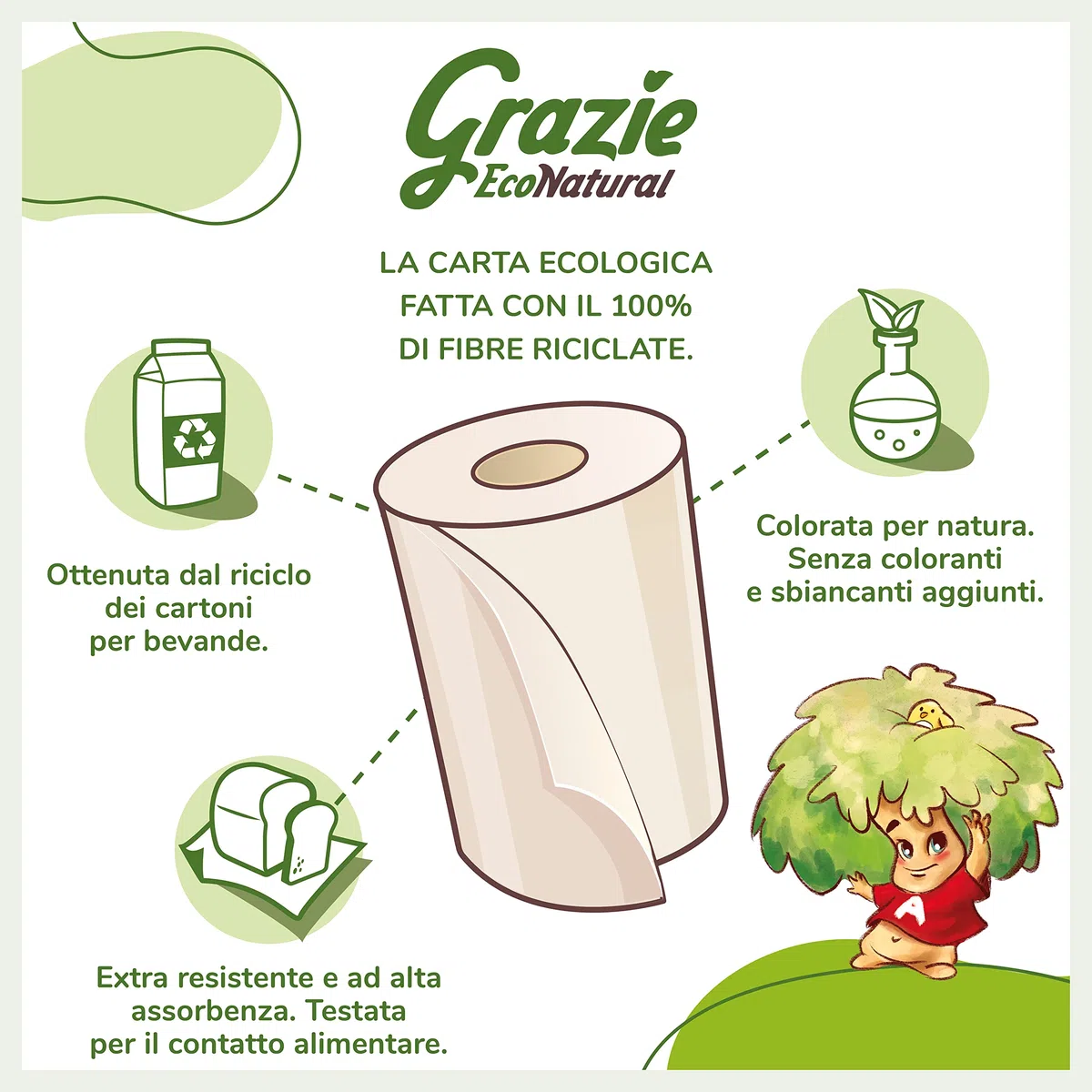 Grazie Natural, Asciugatutto 24 Rotoli, Bobina di Carta Assorbente Realizzata con Carta 100% Riciclata Fiberpack, Certificata Ecolabel e FSC Recycled, Made in Italy
