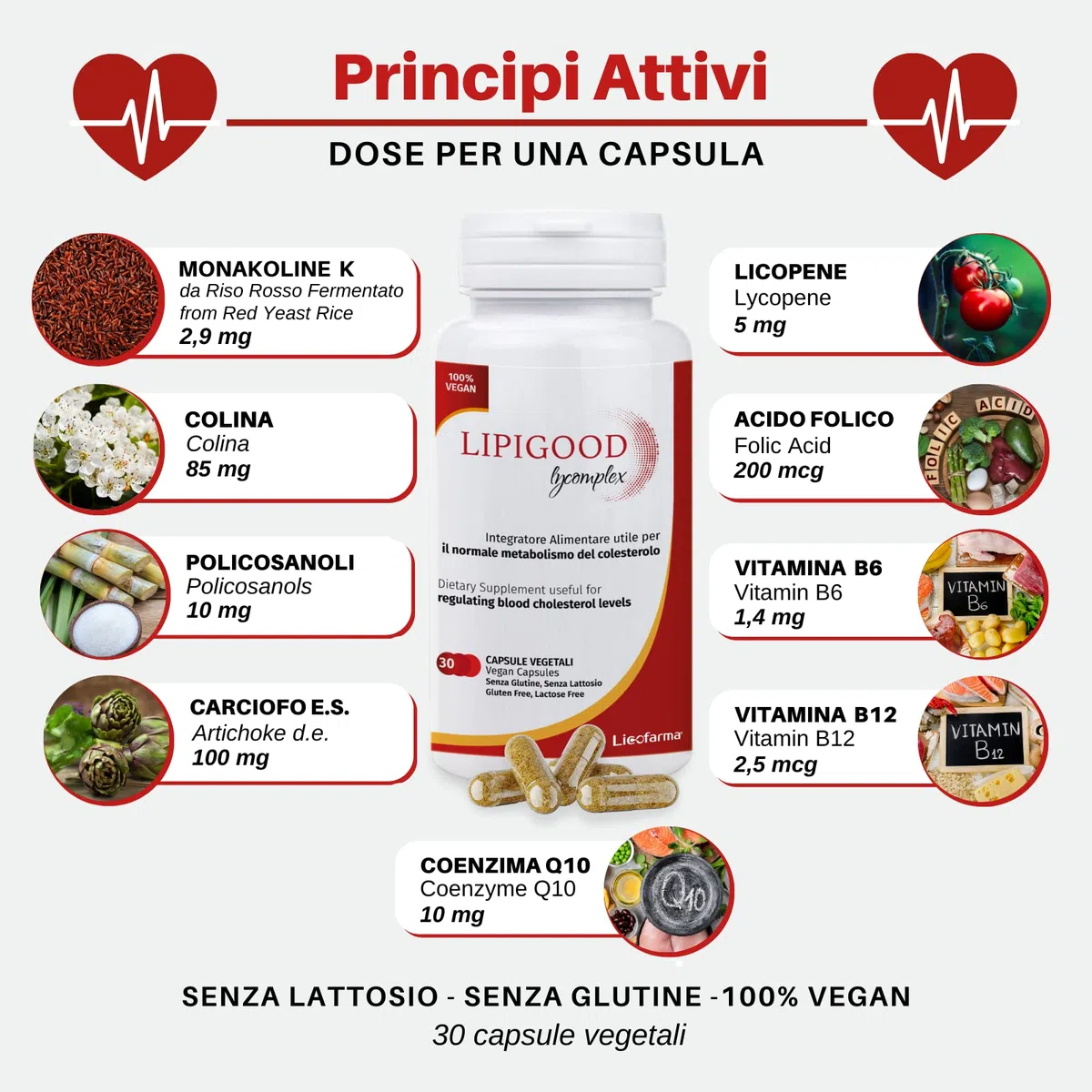 Lipigood Lycomplex Integratore Colesterolo | Riso Rosso Fermentato | Monakolina K, Colina, Licopene, Policosanoli, Carciofo, Coenzima Q10 | Acido Folico, Vitamine B6 e B12 | 30 capsule