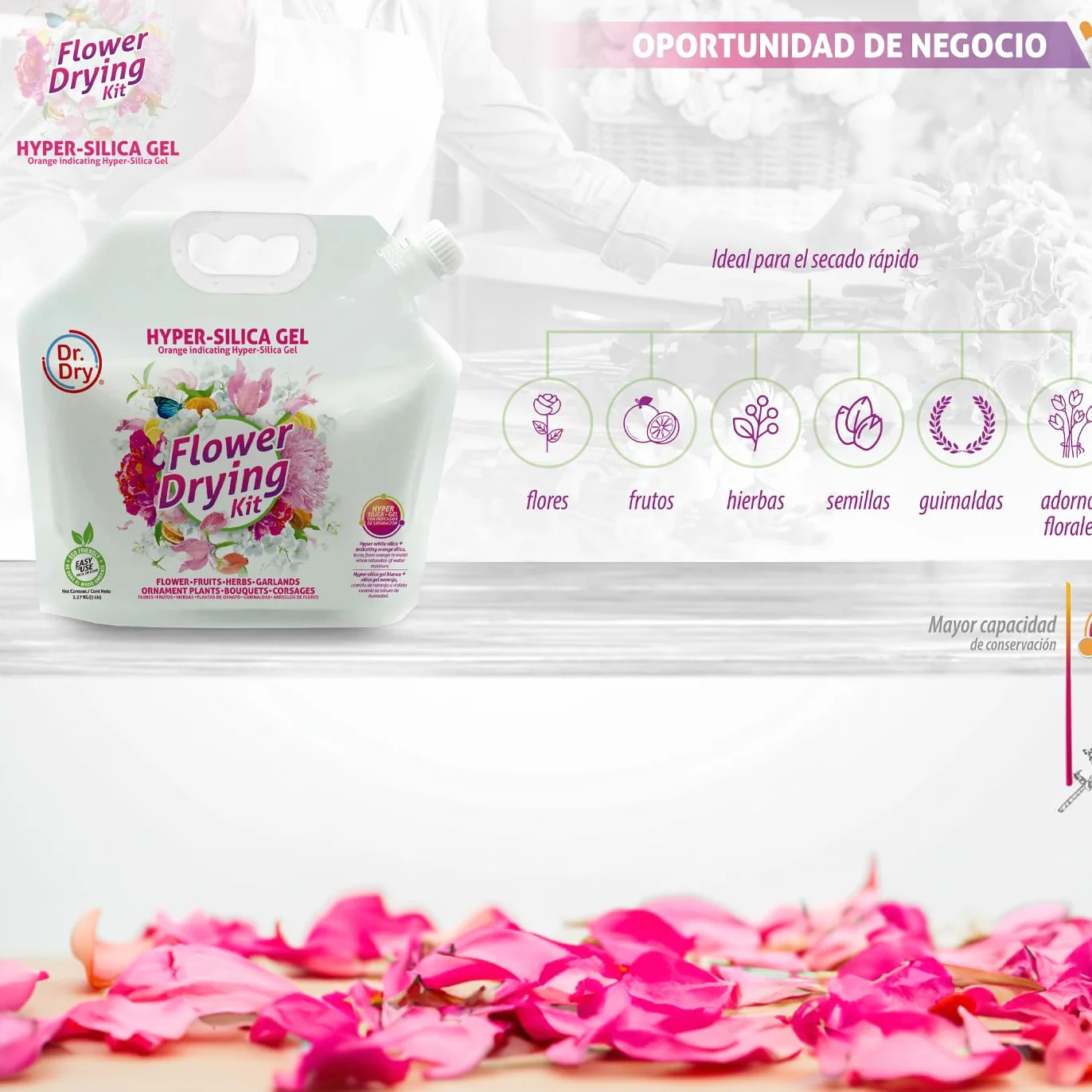 Dr. Dry - Gel di silice per essiccare fiori e frutti 5LBS (2,2 KG) - Riutilizzabbile - Sílica gel essicante - Non tossico - Cristalli di essiccante