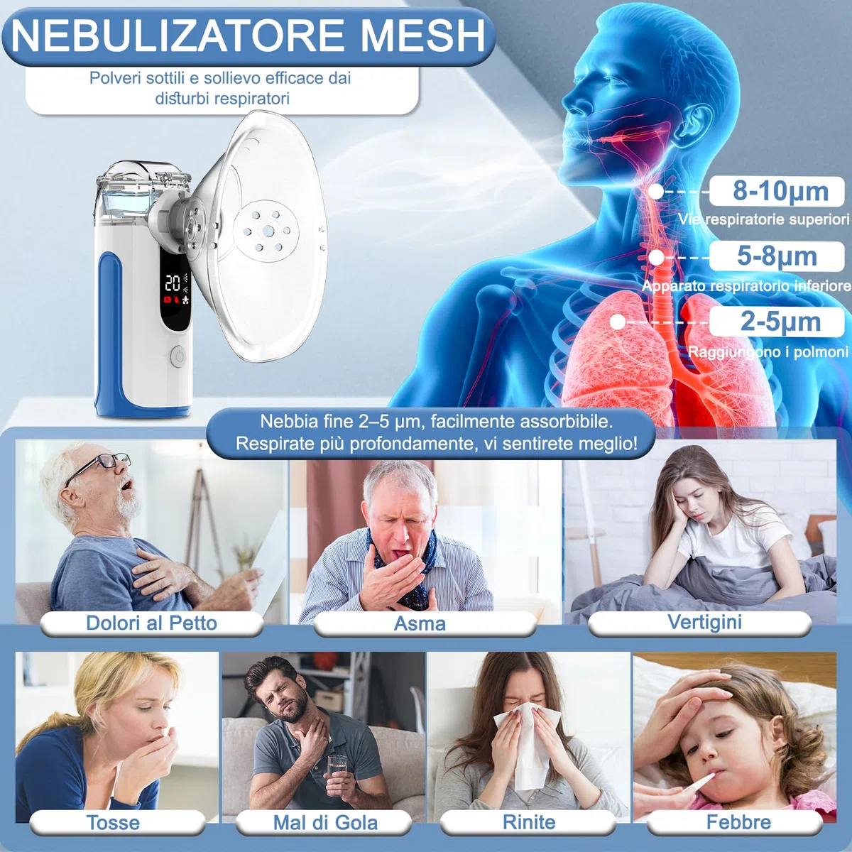 Aerosol Portatile Silenzioso per Adulti e Bambini,USB-C Ricaricabile Aerosol Ultrasuoni con Display Digitale Intelligente,Macchina Aerosol Inalatore per Viaggi e Uso Domestico