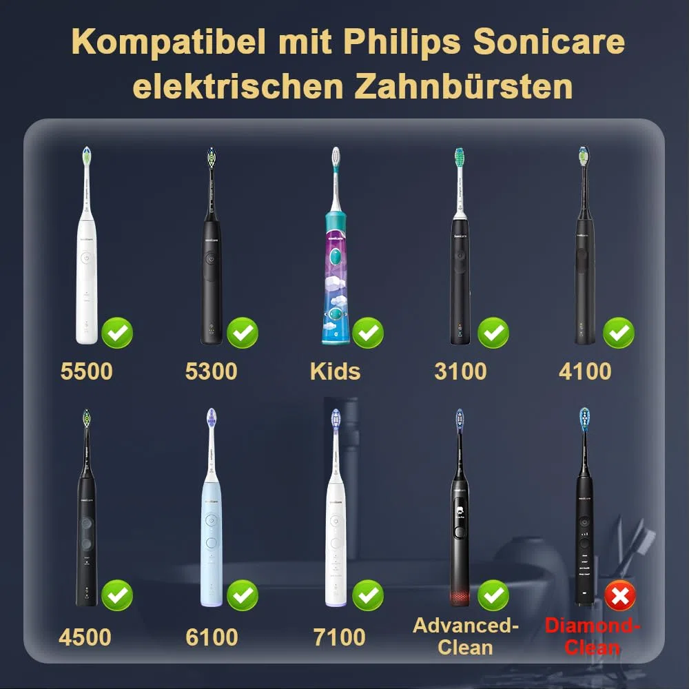 Stazione di ricarica 2 in 1, compatibile con spazzolino elettrico Philips Sonicare, caricatore da parete senza fili per 3100 4100 4500 5300 5500 6100 7100 USB C Charger Station