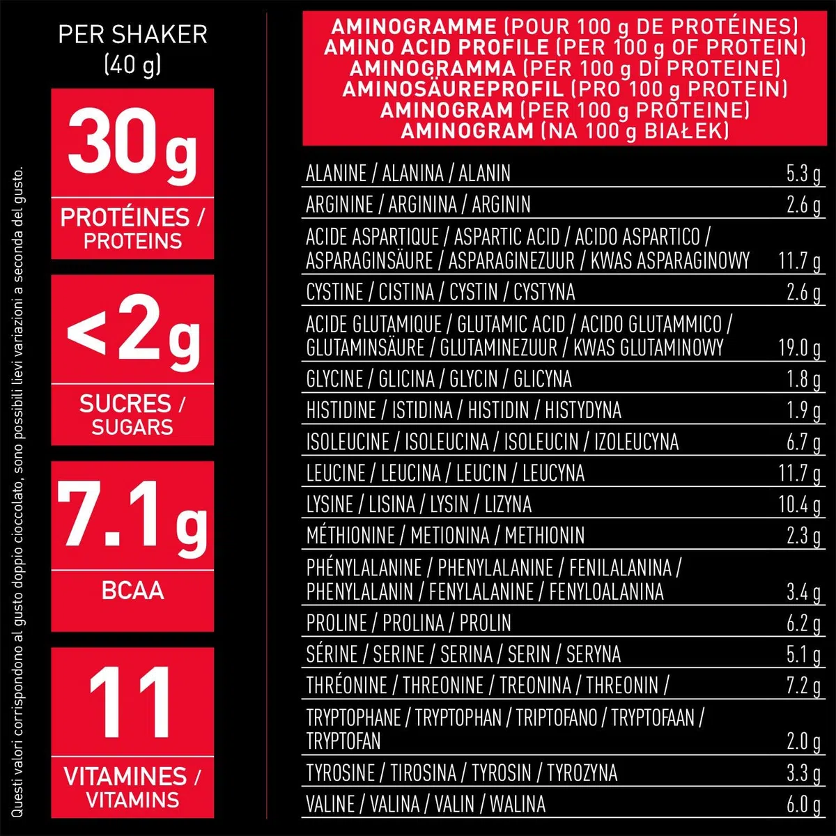 Proteine in Polvere Whey 750 g Gusto Doppio Cioccolato | 30 g per Shaker Proteine | Whey Protein Concentrate e Isolate | BCAA + L-Glutammina + Taurina | Integratore per Massa Muscolare|Con 11 Vitamine