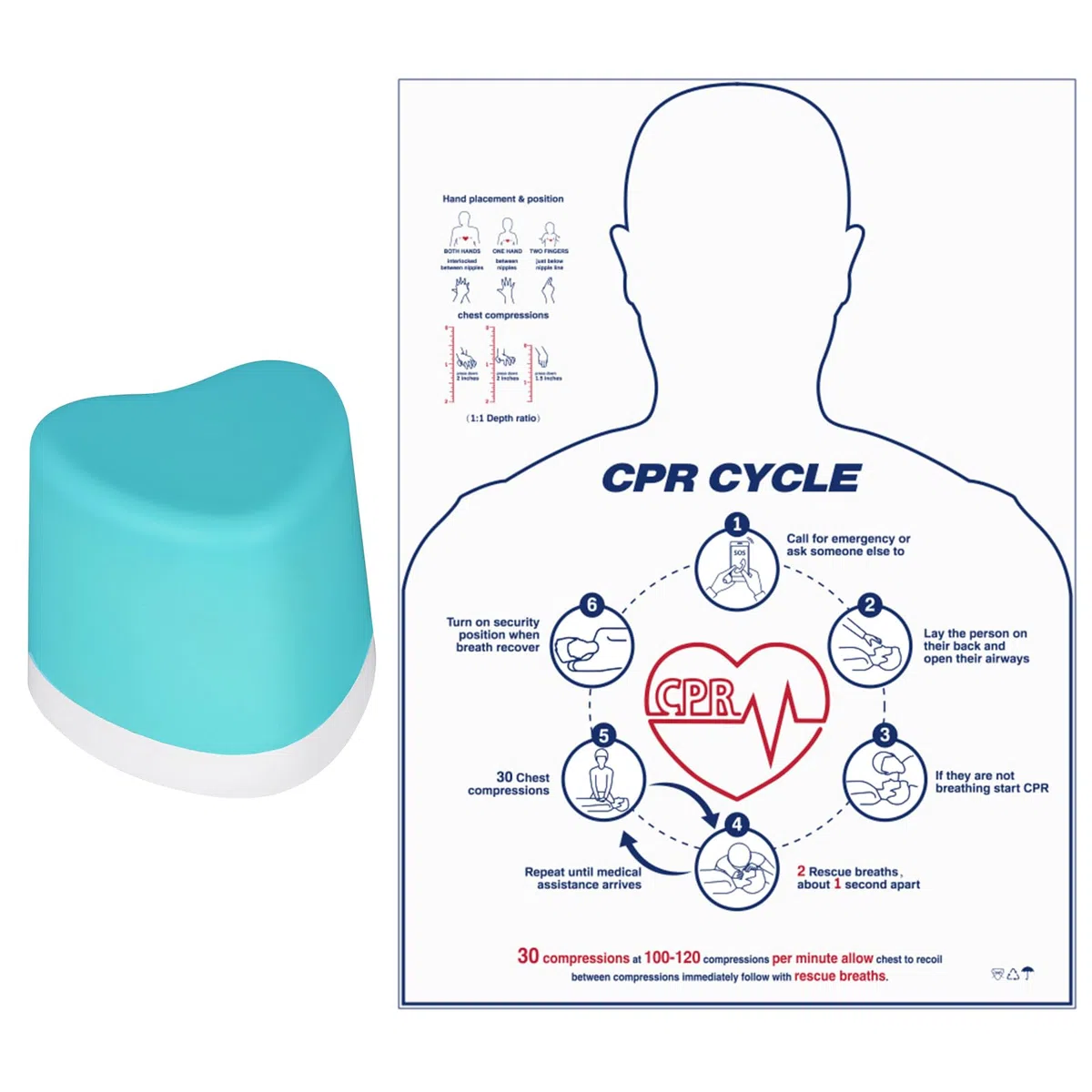 Modello di allenamento CPR con feedback di compressione, allenatore CPR solo mani, simulatore CPR per addestramento e pratica di primo soccorso, kit di formazione CPR per educazione medica