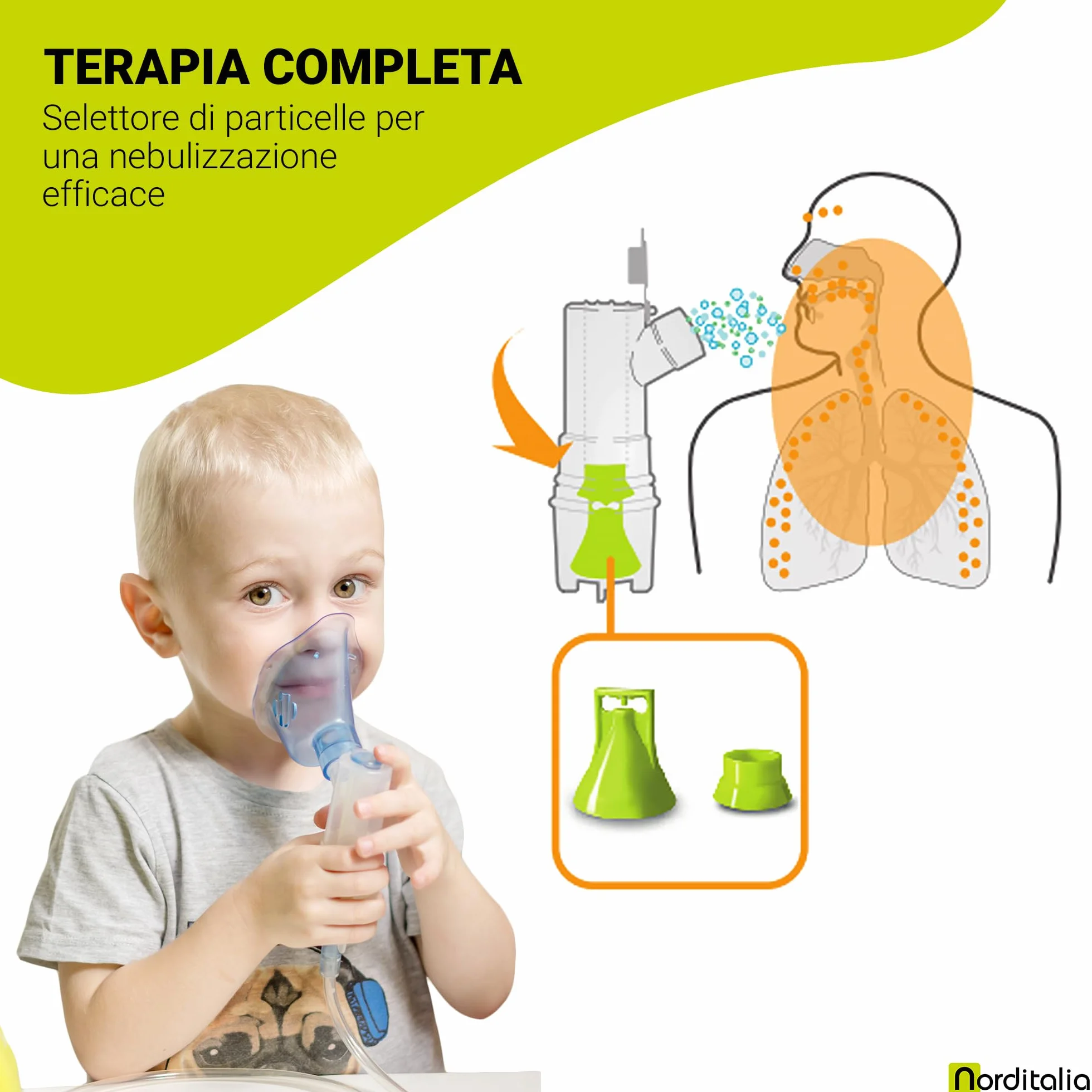 NORDITALIA Drop - Aerosol Portatile Compatto con Accessori Completi - Inalatore Nebulizzatore Silenzioso per Adulti e Bambini