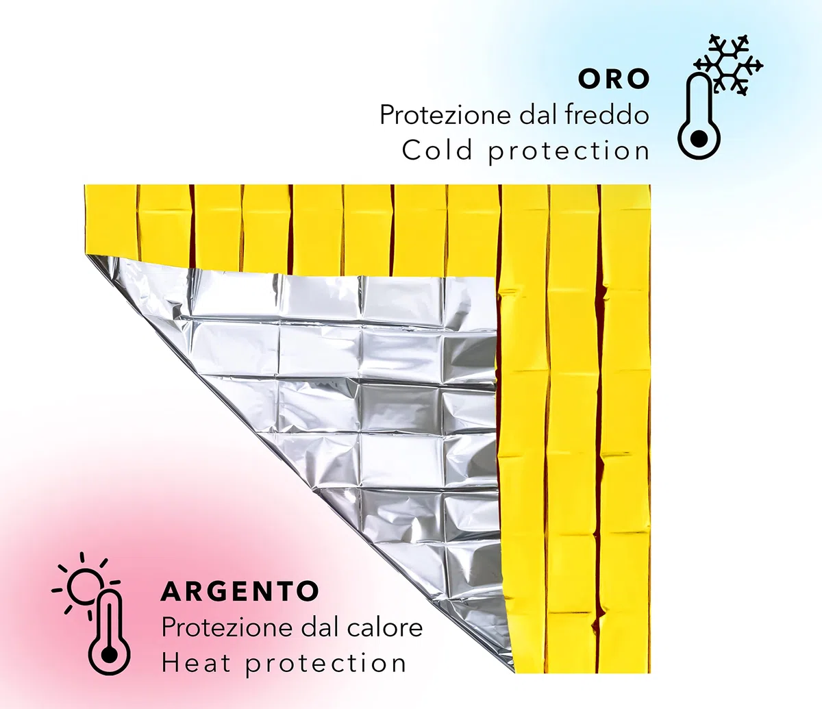 Premium Coperta Termica di Emergenza | 5-15 Pezzi | Telo Termico Bifacciale - Oro/Argento - Per Kit di Pronto Soccorso e Sopravvivenza - Protezione dal Caldo e dal Freddo - 210 x 160 cm