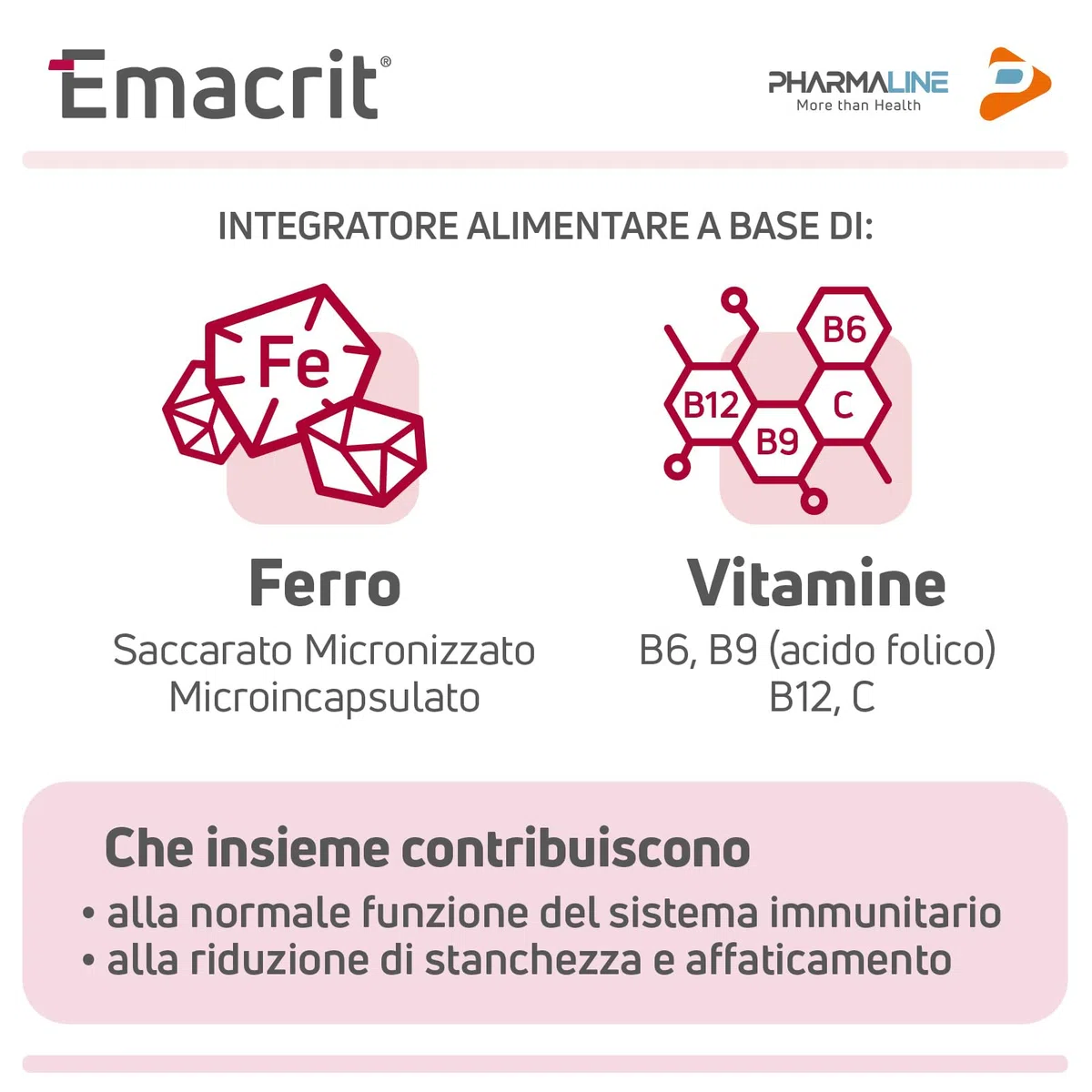 Pharma Line EMACRIT Capsule – Integratore Alimentare di Ferro con Acido Folico, Vitamine C, B6 e B12 ad Alta Assimilabilità, 30 Capsule