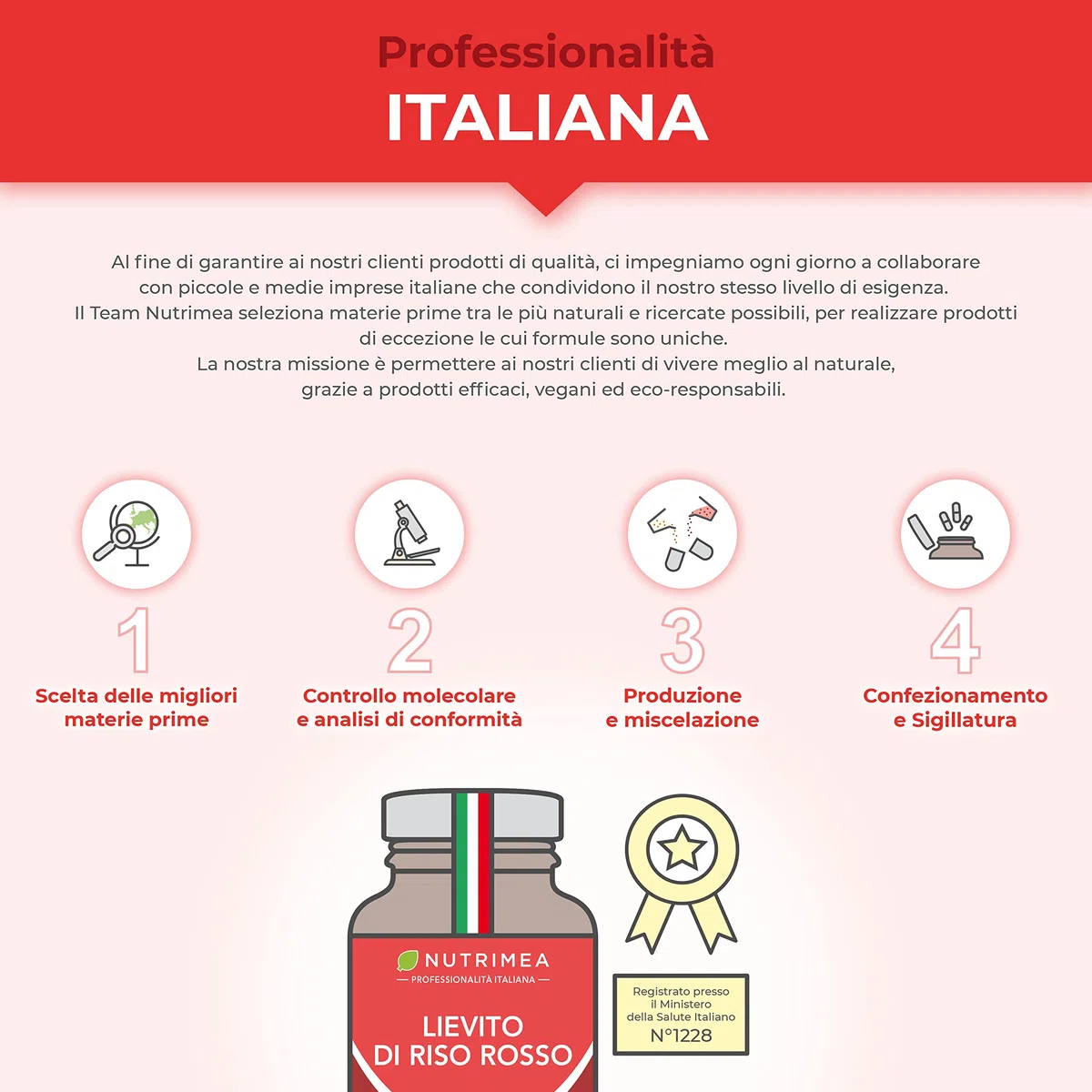 Lievito di Riso Rosso | Ricco di Coenzima Q10 | Con 2,8 mg di Monacolina K | 90 Capsule