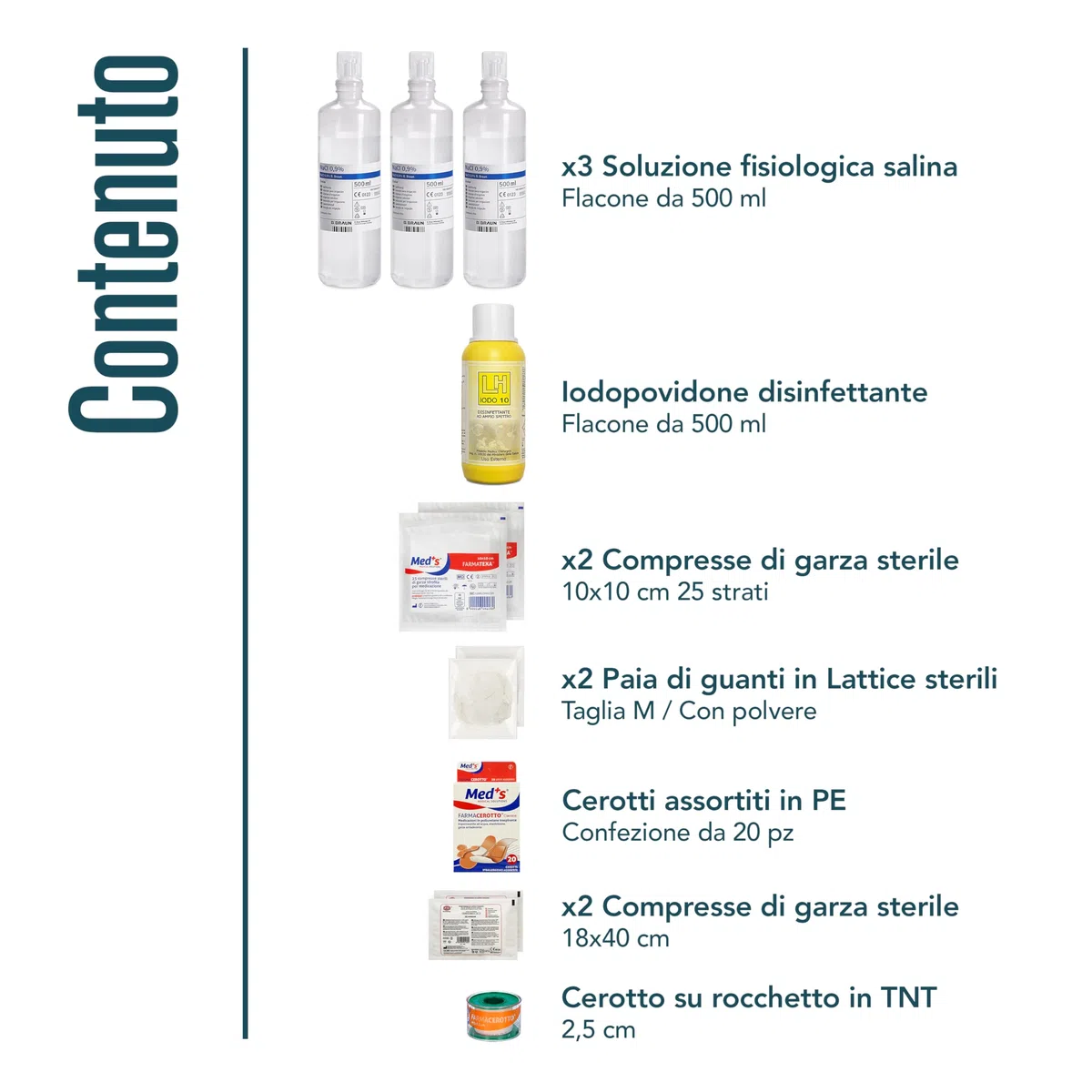 KIT BASE per reintegro ALLEGATO 1 parziale, pacco di medicazione per cassette di Pronto soccorso, Armadietto aziende più 3 dipendenti