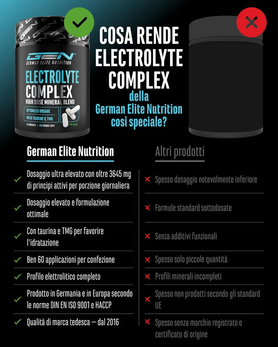 Electrolyte Complex - 300 Capsule Vegane - Complesso di Elettroliti Alto Dosaggio con Taurina e Betaina (TMG) - Sodio, Potassio, Magnesio e Calcio - 60 Porzioni - Alternativa alla Polvere