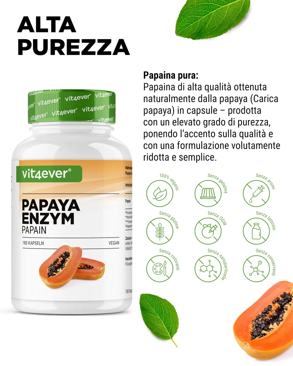 vit4ever Enzima di Papaya ad Alto Dosaggio - 2100 mg di Papaina da Papaya - 12.600.000 U di Attività Enzimatica - 180 Capsule Vegane Gastroresistenti - Senza Additivi Inutili