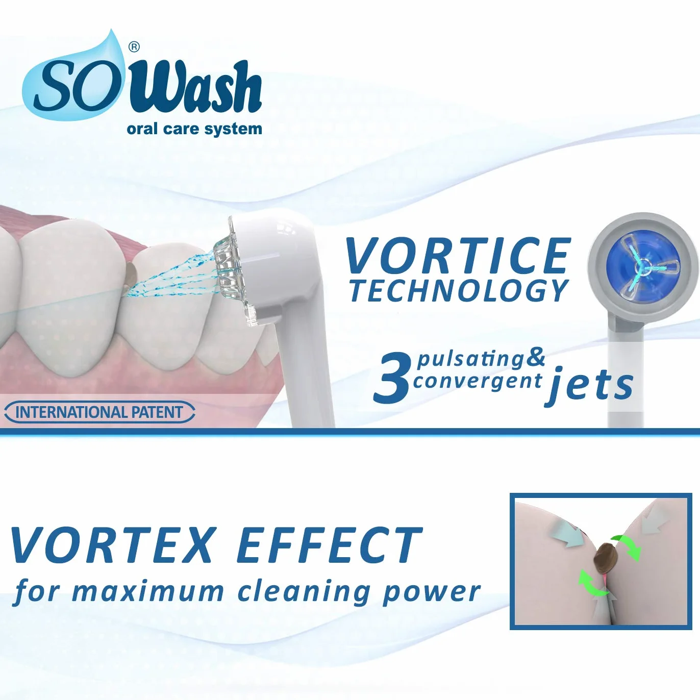 SoWash - Irrigatore orale TRIO | si collega al rubinetto, senza batterie né elettricità, prodotto italiano