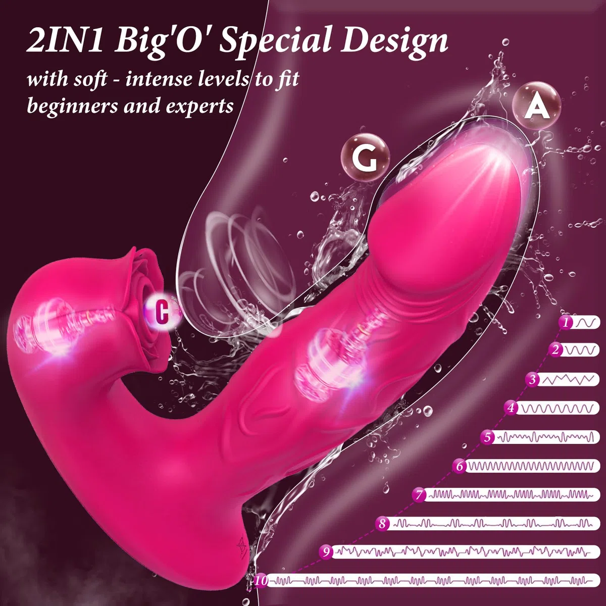 Vibratoreper Donna Professionale 3 in 1 Sex toys, Vibratoriper donne Succhia clitoride per Donna vibratore donna Sexytoysys coppiap Vibratoreper Dónnà Grandi vibratore per Dónnà