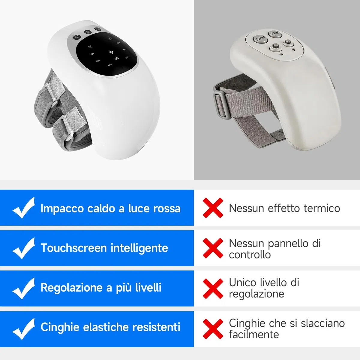Cozion massaggiatore riscaldante ginocchio Senza Fili, Magnetoterapia ginocchio con LCD display, temperatura e in-frarossi vibrazioni regolabili — ideale per il benessere quotidiano del ginocchio