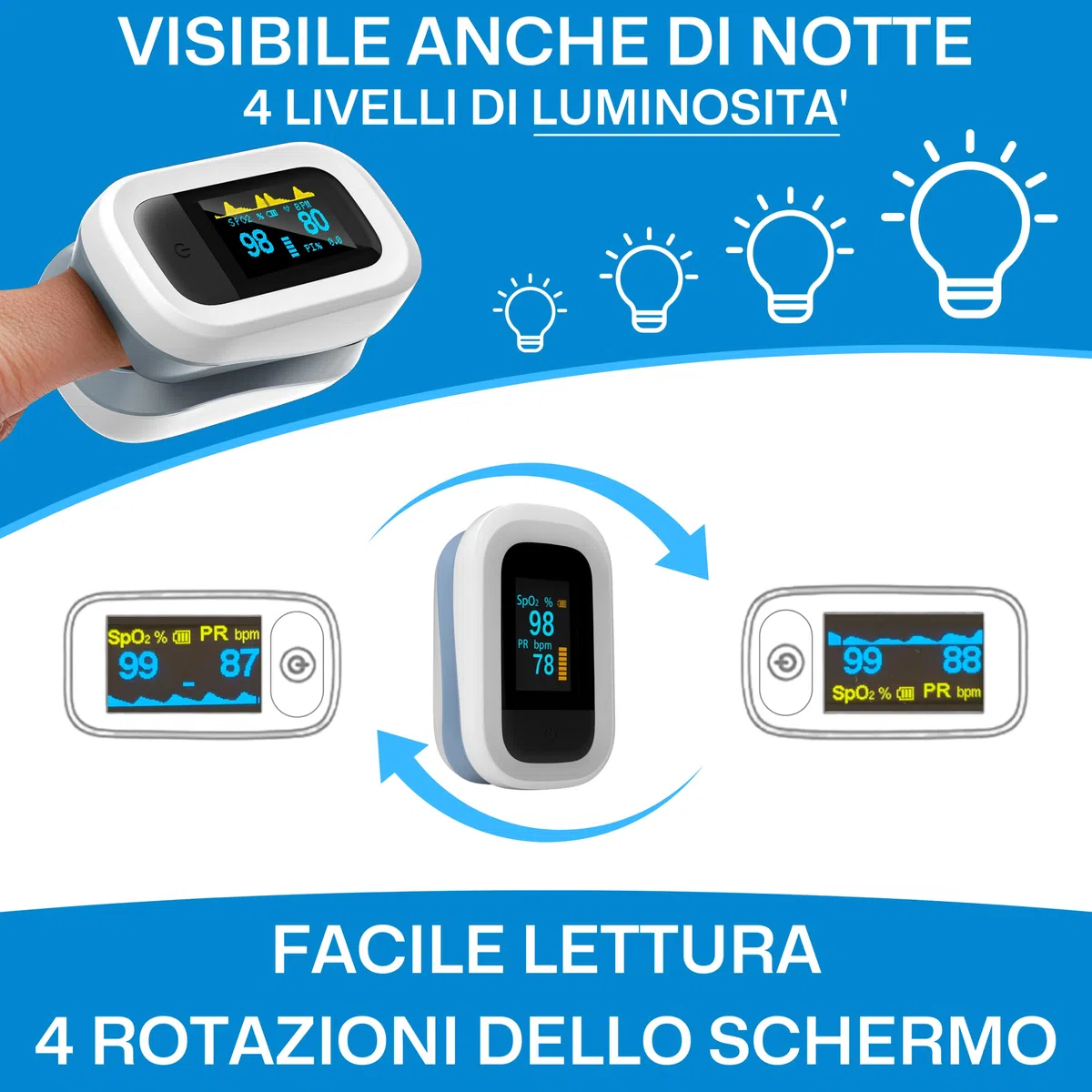 Saturimetro da Dito Professionale Certificato, Pulsossimetro da Dito Portatile, Completamente regolabile, Display OLED a 2 Colori, Misurazione SPO2 e Frequenza cardiaca, per Uso Domestico e Sportivo