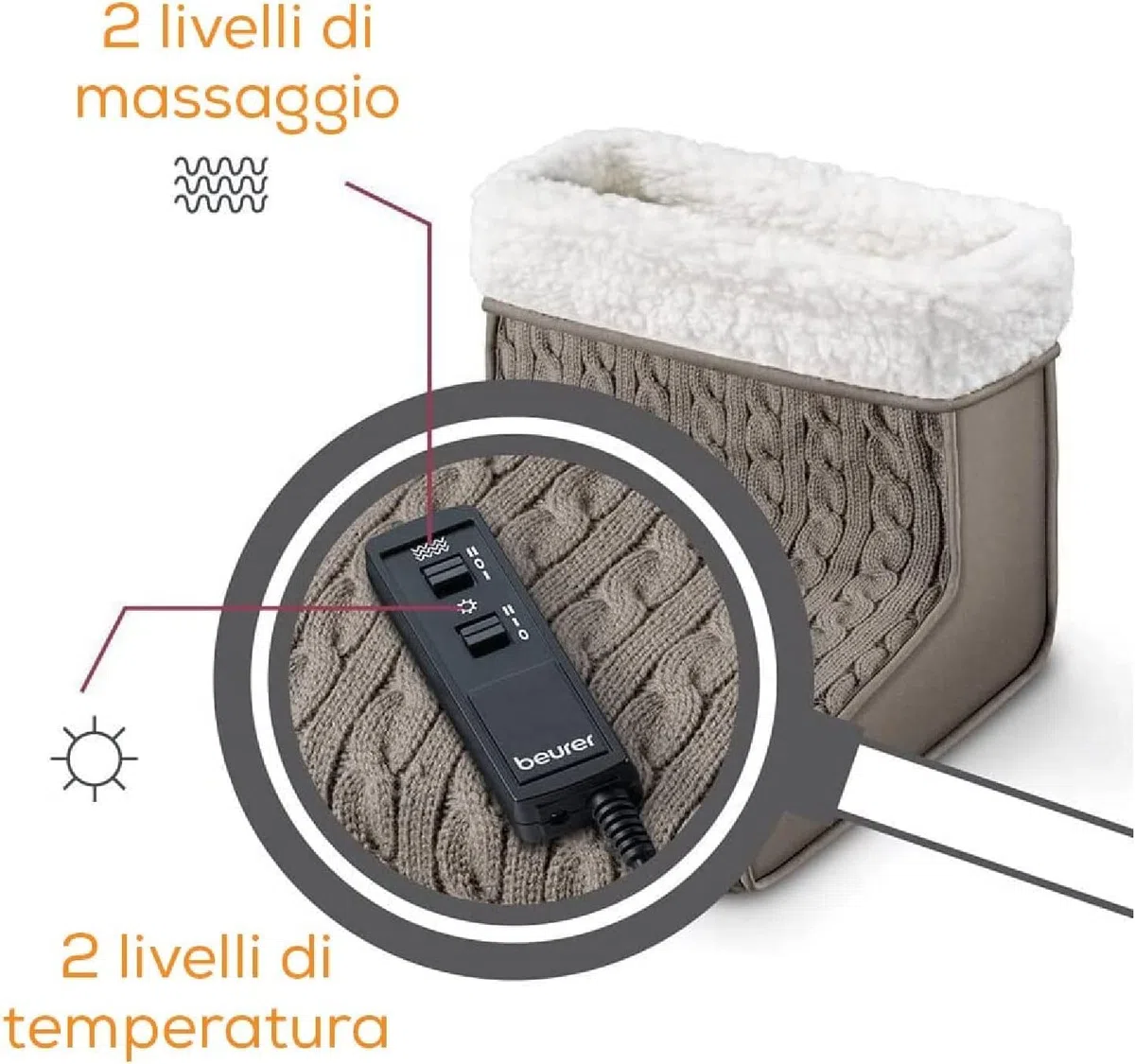 Beurer Scaldapiedi elettrico FWM 45 con Funzione Massaggiante e Riscaldante Attivabili Separatamente, Morbida Fodera in Peluche Estraibile e Lavabile, 2 Livelli di Intensità, Dimensioni 32x26 cm