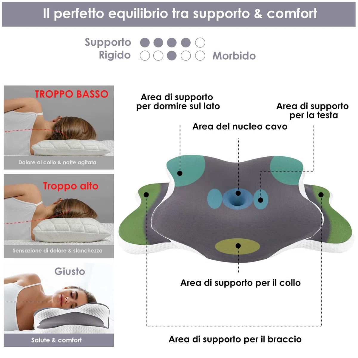 Cuscino Cervicale per Dormire Grande, 2 in 1 Cuscino in Memory Foam per Dolore alla Spalla, Cuscino Ortopedico per chi dorme sul Fianco, Sulla Schiena e Sullo Stomaco-65 x 40 cm x 14/11 cm