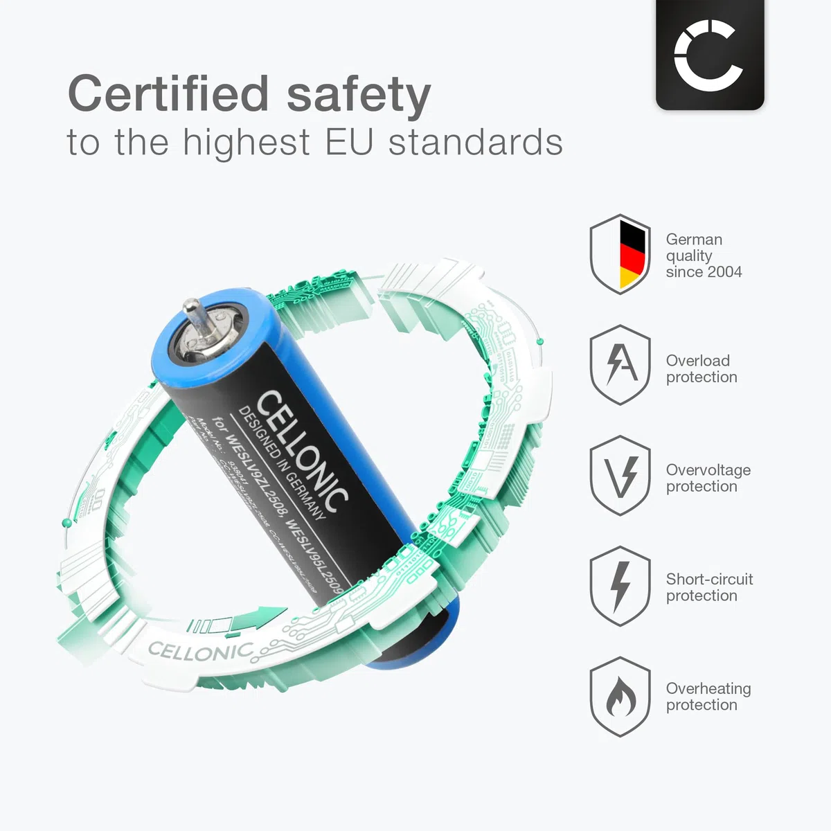 CELLONIC 2x Batteria per Rasoi & Tagliacapelli Compatibile con Panasonic ER-DGP84, ER-DGP90, ER-DGP86, WESLV95L2508 – (680mAh, 3.6V)