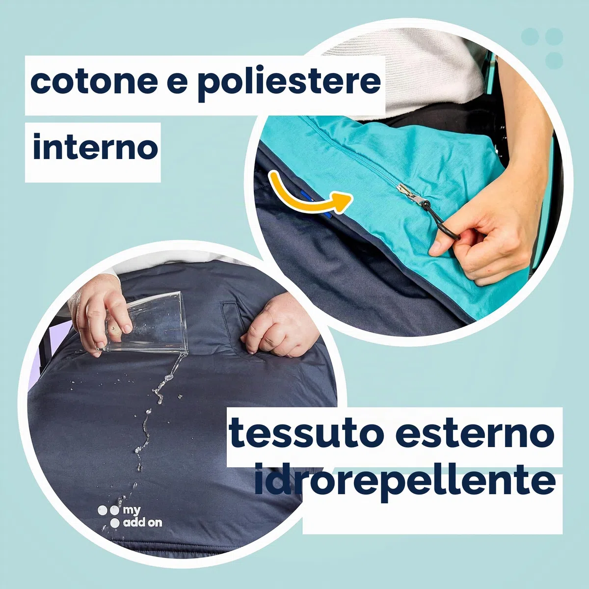 myBlanket Coperta per Sedia a Rotelle Estate - Coprugambe Impermeabile al Vento e alla Pioggia, Leggera e Compatta per Utenti di Sedie a Rotelle Manuali ed Elettriche - Cotone (S-M)