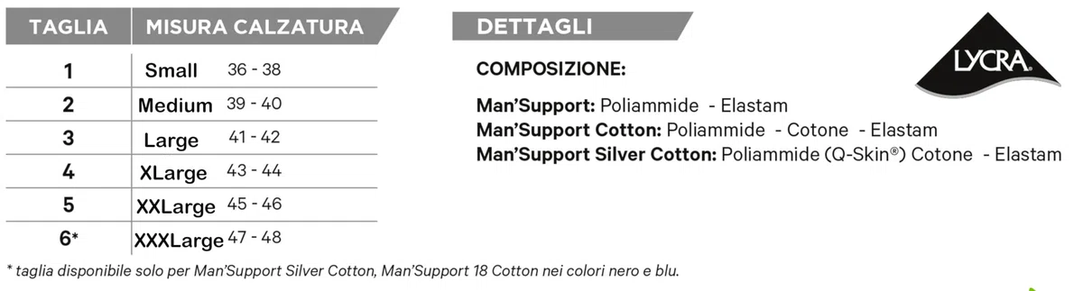 Gloria MAN SUPPORT 15 Calze a Compressione Graduata da Uomo, 15-18 mmHg, Poliammide ed Elastam, Taglie 36-48