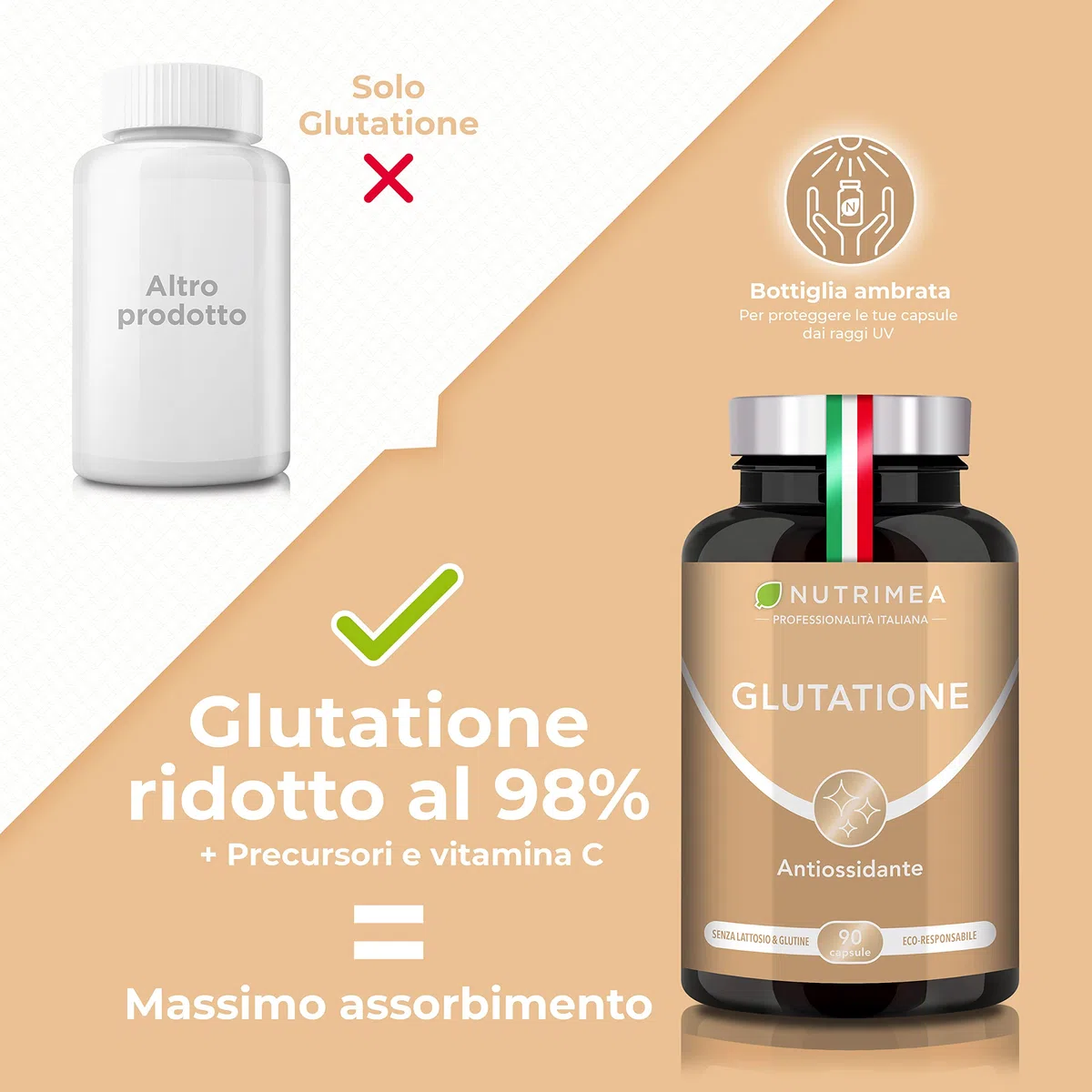 Glutatione Ridotto | Formula Completa con Vitamina C, Selenio, NAC, | Antiossidante e Disintossicante | Contrasta I Radicali Liberi | Migliora la Pelle | 90 capsule