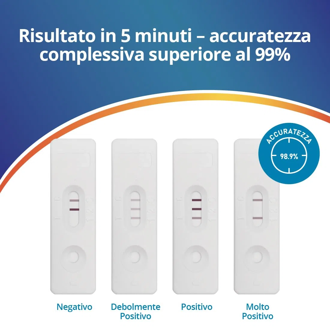 TEST PROTEINA C-REATTIVA (CRP) Adeste - Rapido fai da te per la rilevazione di malattie infettive batteriche e stati infiammatori. Confezione da 2 test