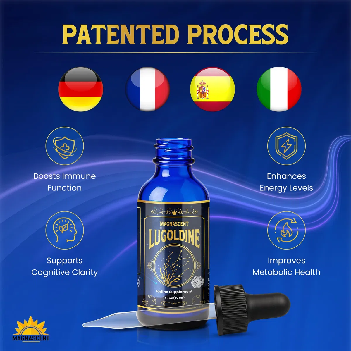 Iodio Liquido - Gocce di Iodio Attivato con Processo Brevettato US20090022816A1 - Integratore Iodio Liquido Senza Alcol e Glicerina - Formula Liquida ad Assorbimento Rapido | 30 ml