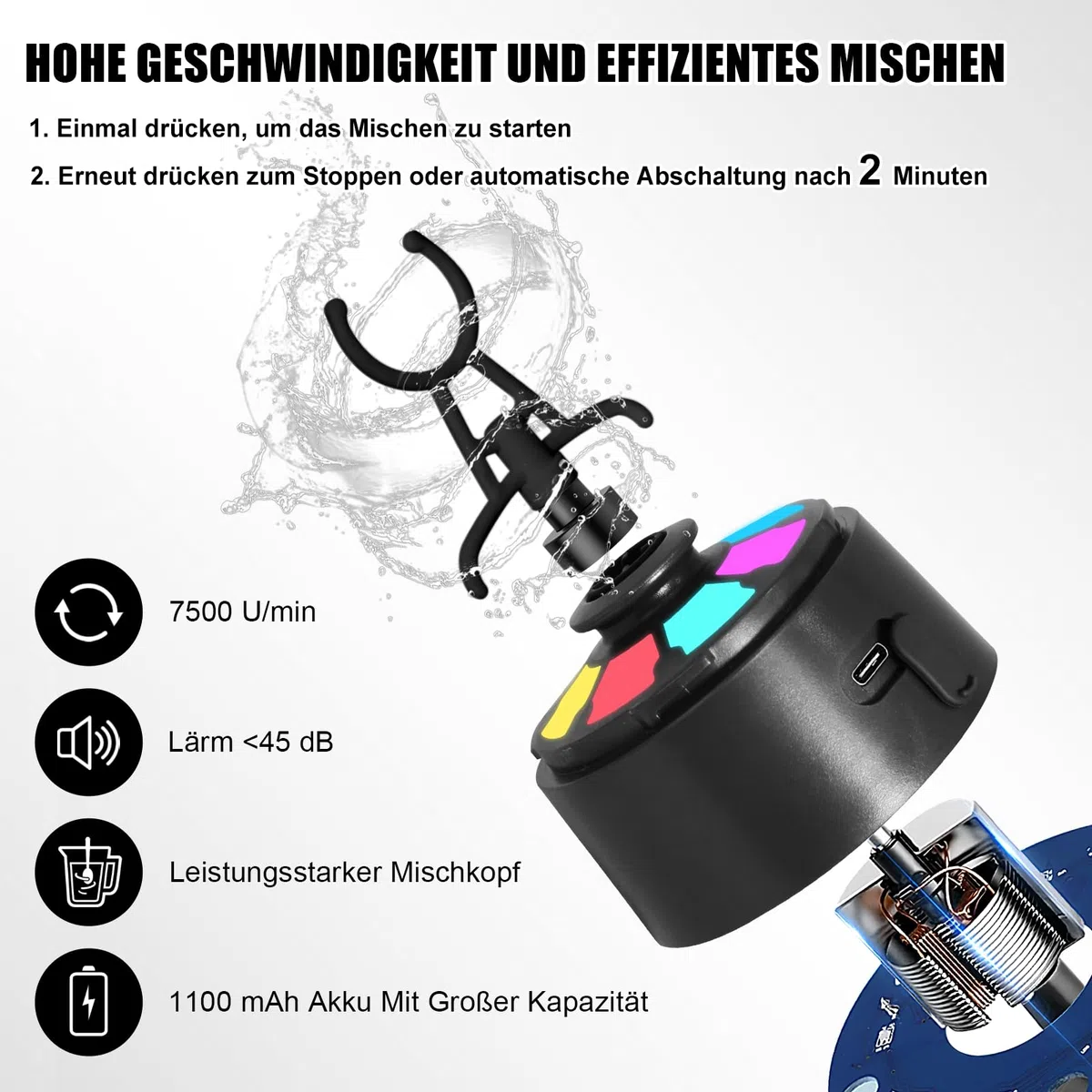SOARFLY Shaker elettrico, 650ml shaker proteine elettrico, bottiglia per shaker per proteine ricaricabile USB C, shaker elettrico con scomparto per polvere, senza BPA, nero