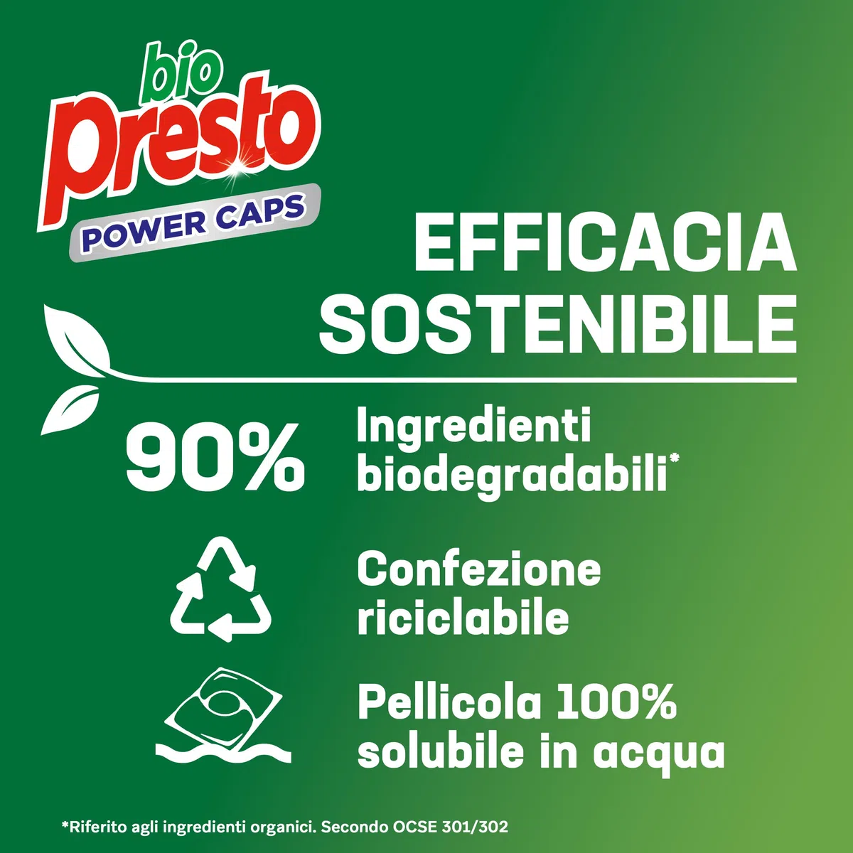 Bio Presto Power Caps Classico, Detersivo Lavatrice Predosato In Capsule, Confezione Da 135 Lavaggi