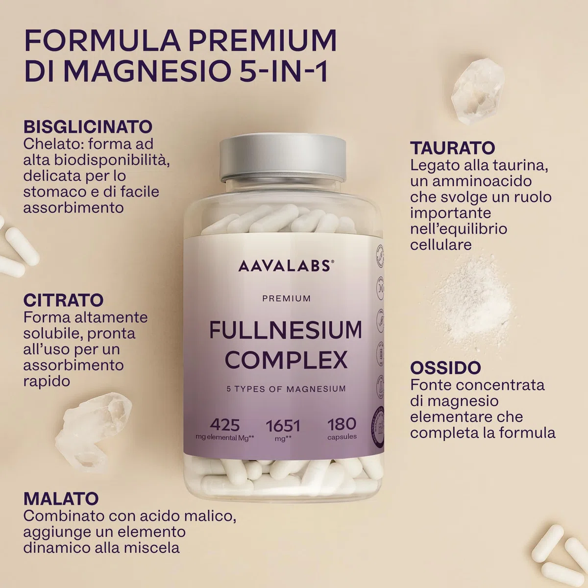 Magnesio Completo 1651mg | 5 Fonti di Magnesio: Citrato, Bisglicinato (Glicinato), Malato, Taurato, Ossido - 425mg Mg Elementare - Integratori Stanchezza - Integratore Donna e Uomo - 180 Capsule