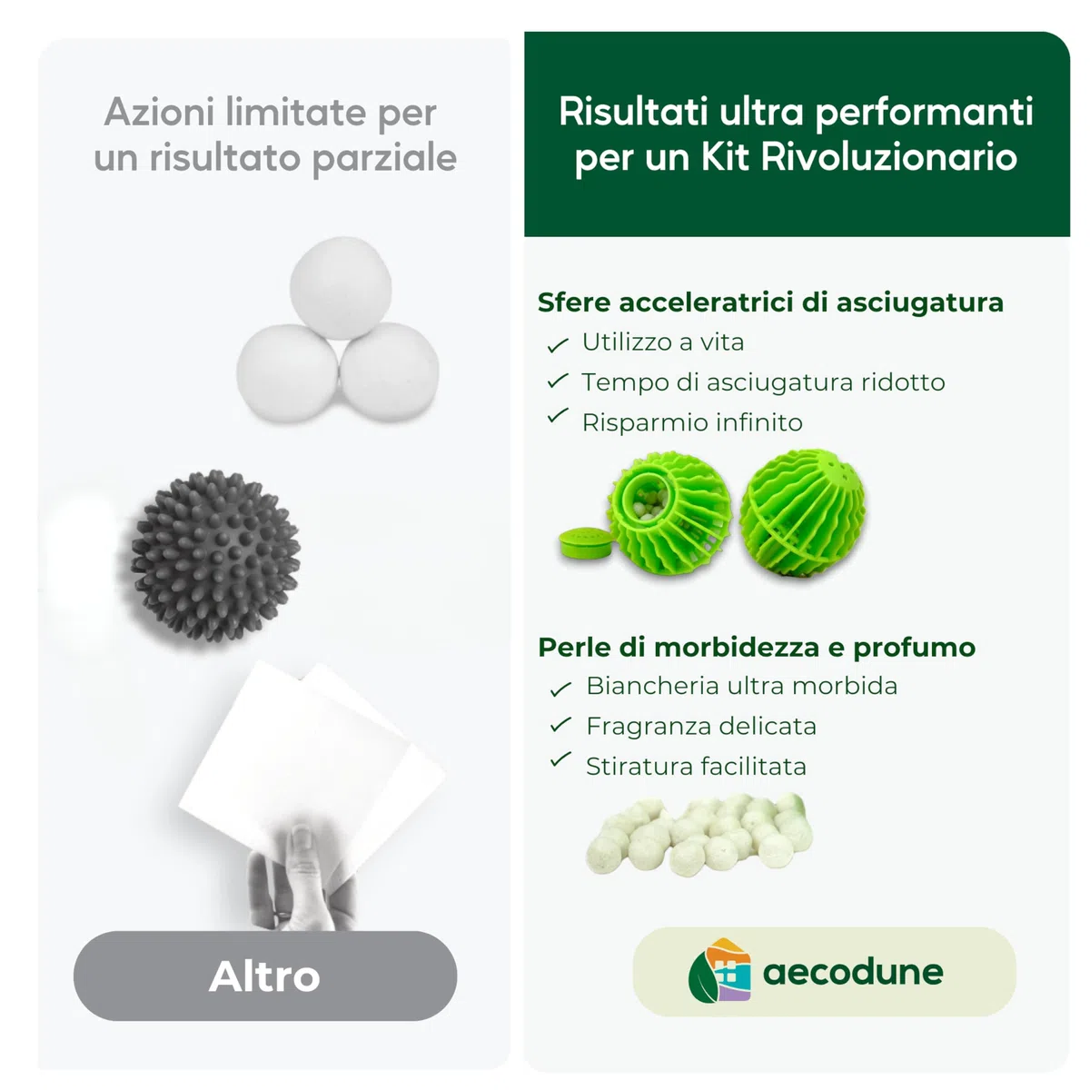 aecodune Palla Asciugatrice Innovativa, 2x Palla per Asciugatrice Riutilizzabile – Riduce il Tempo di Asciugatura - Ammorbidente per Biancheria e Profumo di Bucato - Ingredienti Naturali ed Economie