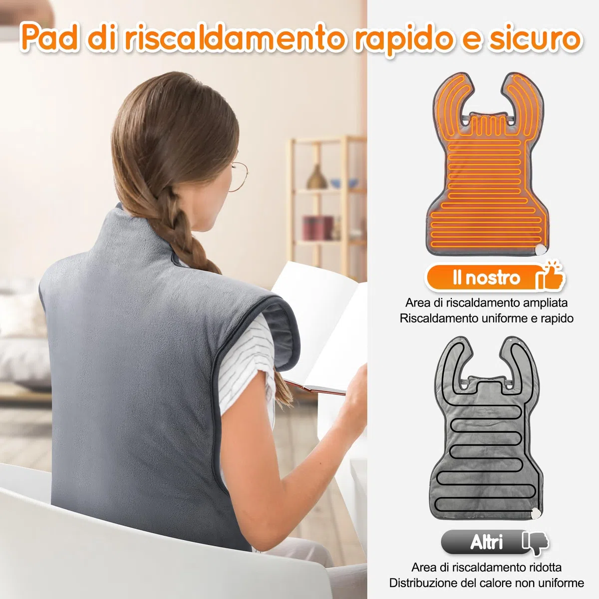 Termoforo Elettrico Cervicalee Spalle, Schiena, Cuscino Elettrico Riscaldante 61x94cm Con timer di 4 ore e 6 Livelli di Riscaldamento Spegnimento Automatico,Lavabile Termoforo Lombare Ricaricabile